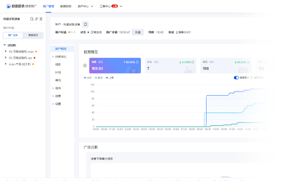 Entrega do Baidu