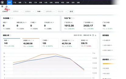 Outras entregas de APP